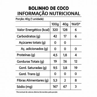 Bolinho Belive Sem Açúcar Sem Glúten Sem Leite