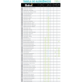 Bolinho Belive Sem Açúcar Sem Glúten Sem Leite - Fubá
