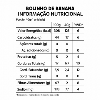 Bolinho Belive Sem Açúcar Sem Glúten Sem Leite