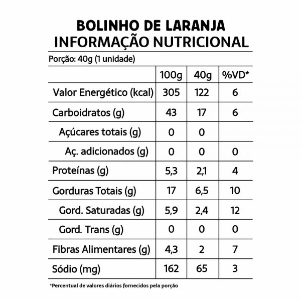 Bolinho Belive Sem Açúcar Sem Glúten Sem Leite - Laranja com Gotas de Chocolate