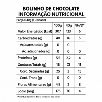 Bolinho Belive Sem Açúcar Sem Glúten Sem Leite