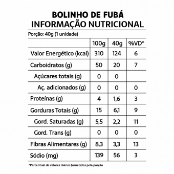 Bolinho Belive Sem Açúcar Sem Glúten Sem Leite